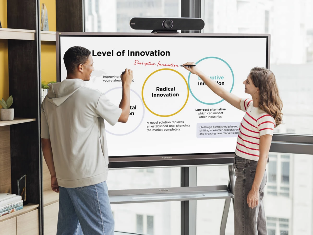 écrans interactifs - ViewSonic
